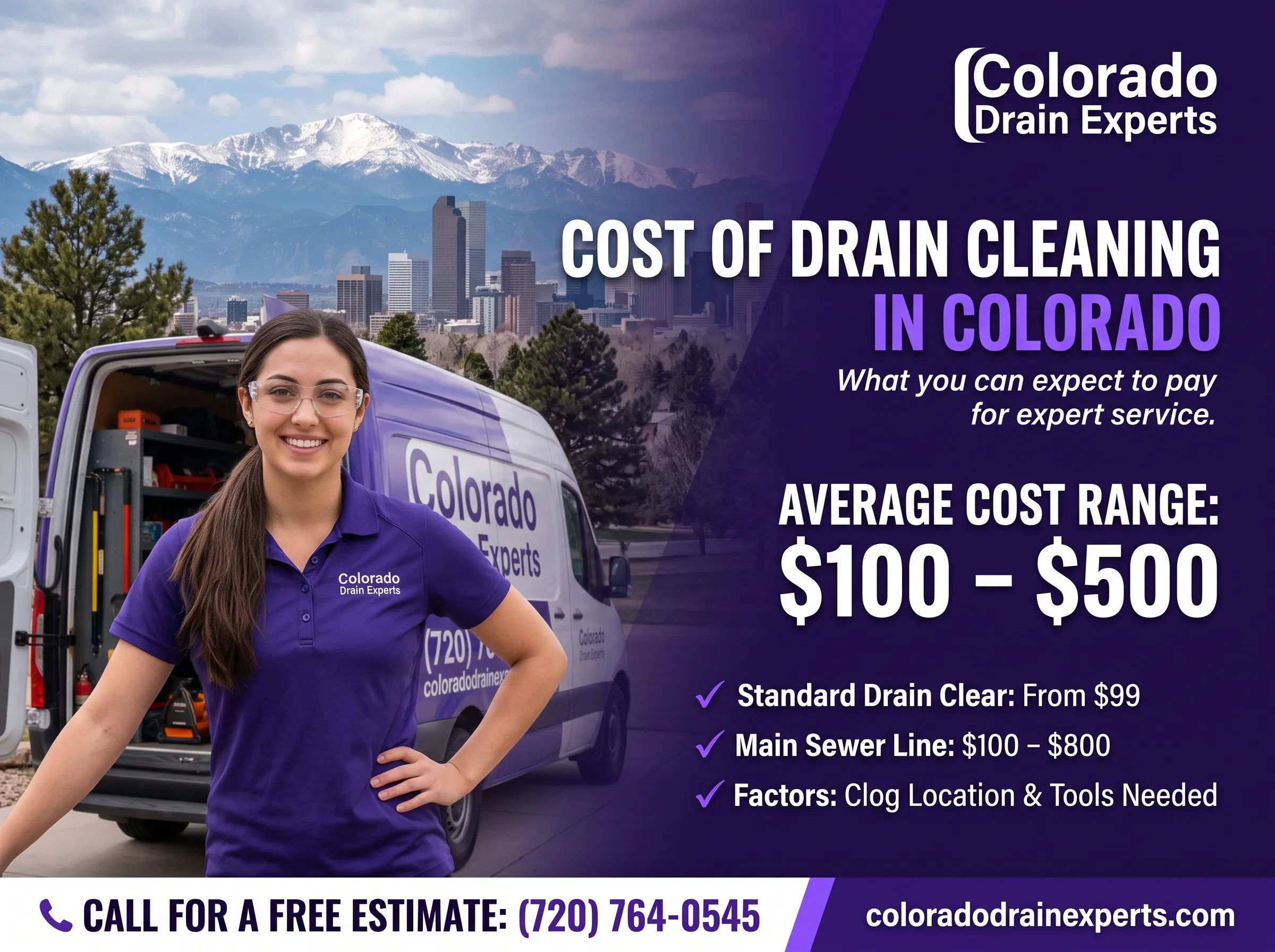 Cost of Drain Cleaning in Colorado